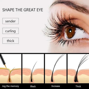 1+1 gratuit - Nourish Eyelashes™ - Pentru cele mai frumoase gene naturale!