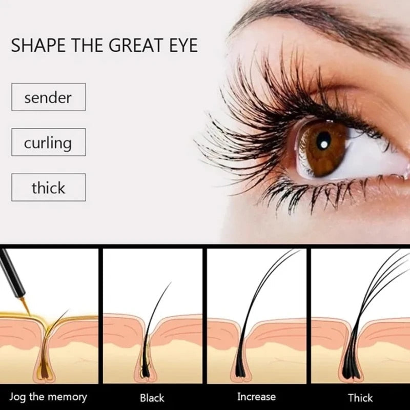 1+1 Gratuit - Nourish Eyelashes™ - Pour les plus beaux cils naturels !